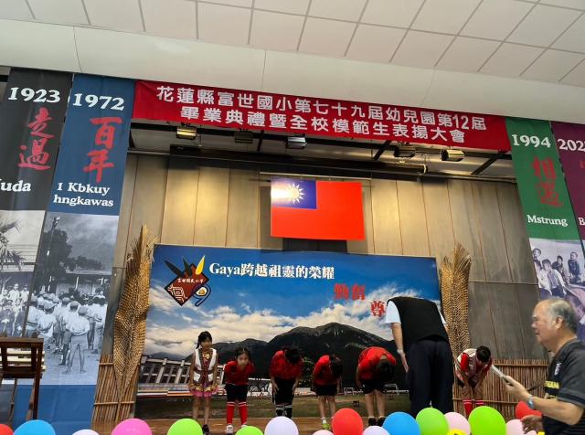 https://www.fusps.hlc.edu.tw/uploads/tadgallery/2024_09_02/21700_LINE_ALBUM_112學年度畢業典禮_240902_44.jpg 