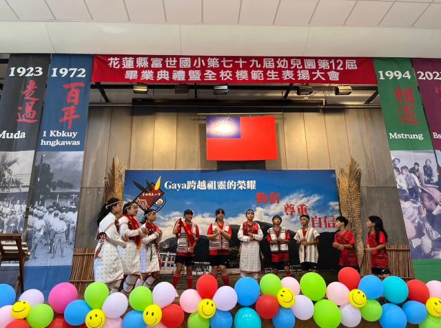 https://www.fusps.hlc.edu.tw/uploads/tadgallery/2024_09_02/21707_LINE_ALBUM_112學年度畢業典禮_240902_51.jpg 