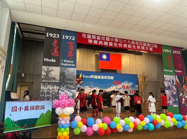 https://www.fusps.hlc.edu.tw/uploads/tadgallery/2024_09_02/21711_LINE_ALBUM_112學年度畢業典禮_240902_55.jpg 